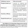 effet_pol